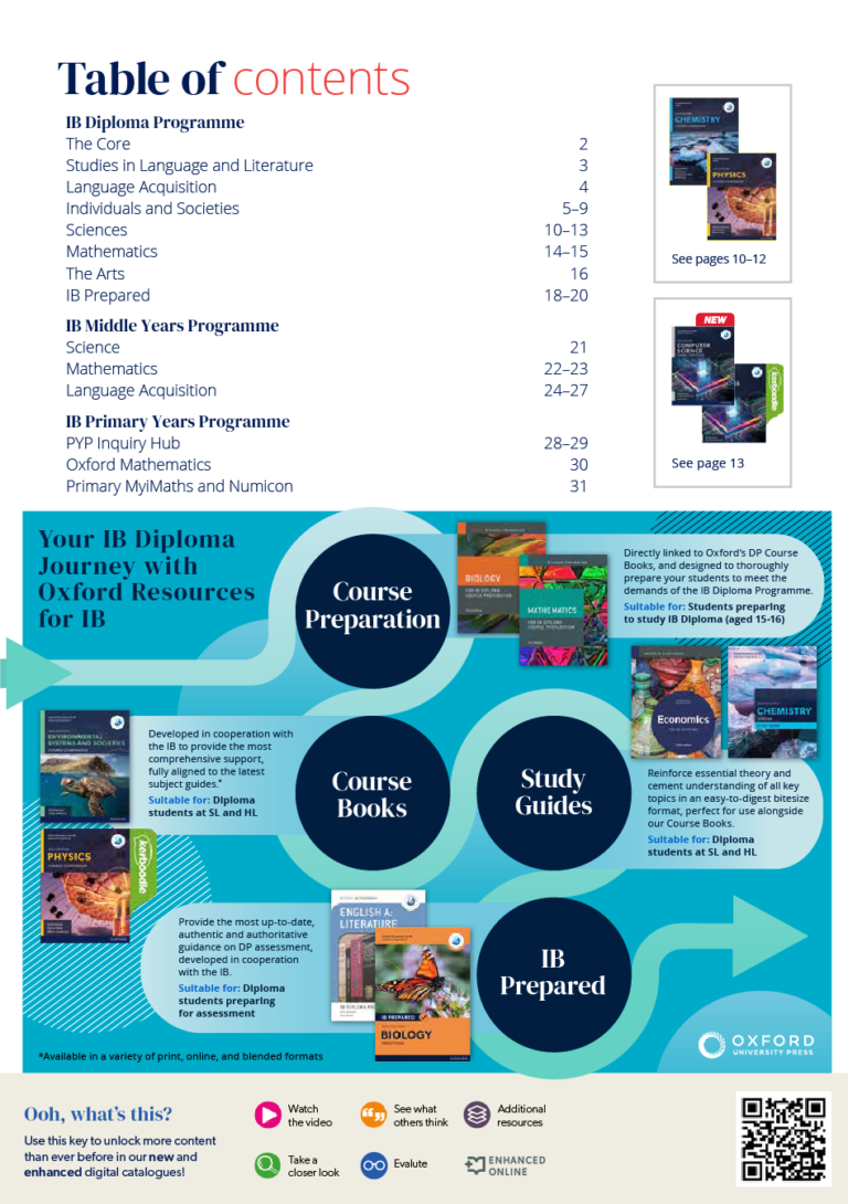 CATALOGO IB-03