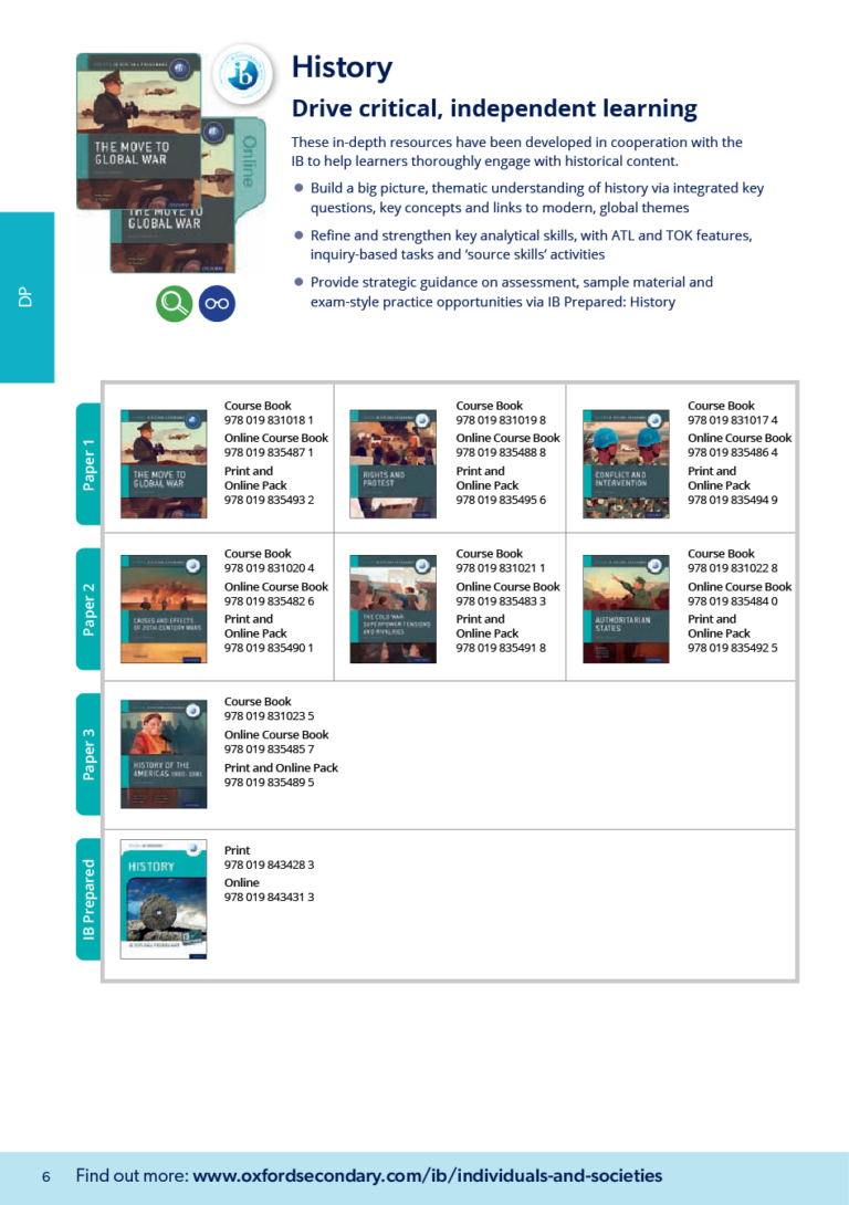 CATALOGO IB-08
