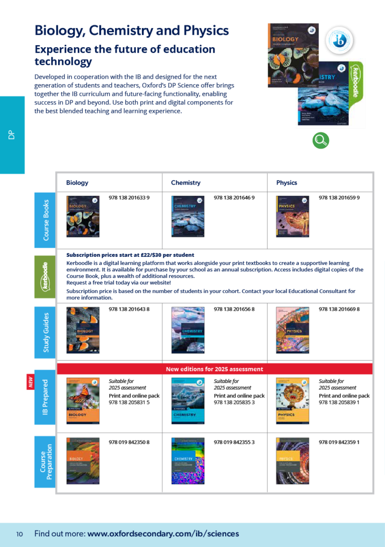 CATALOGO IB-12