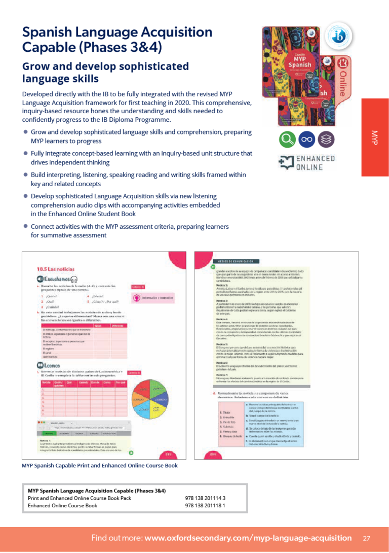 CATALOGO IB-29