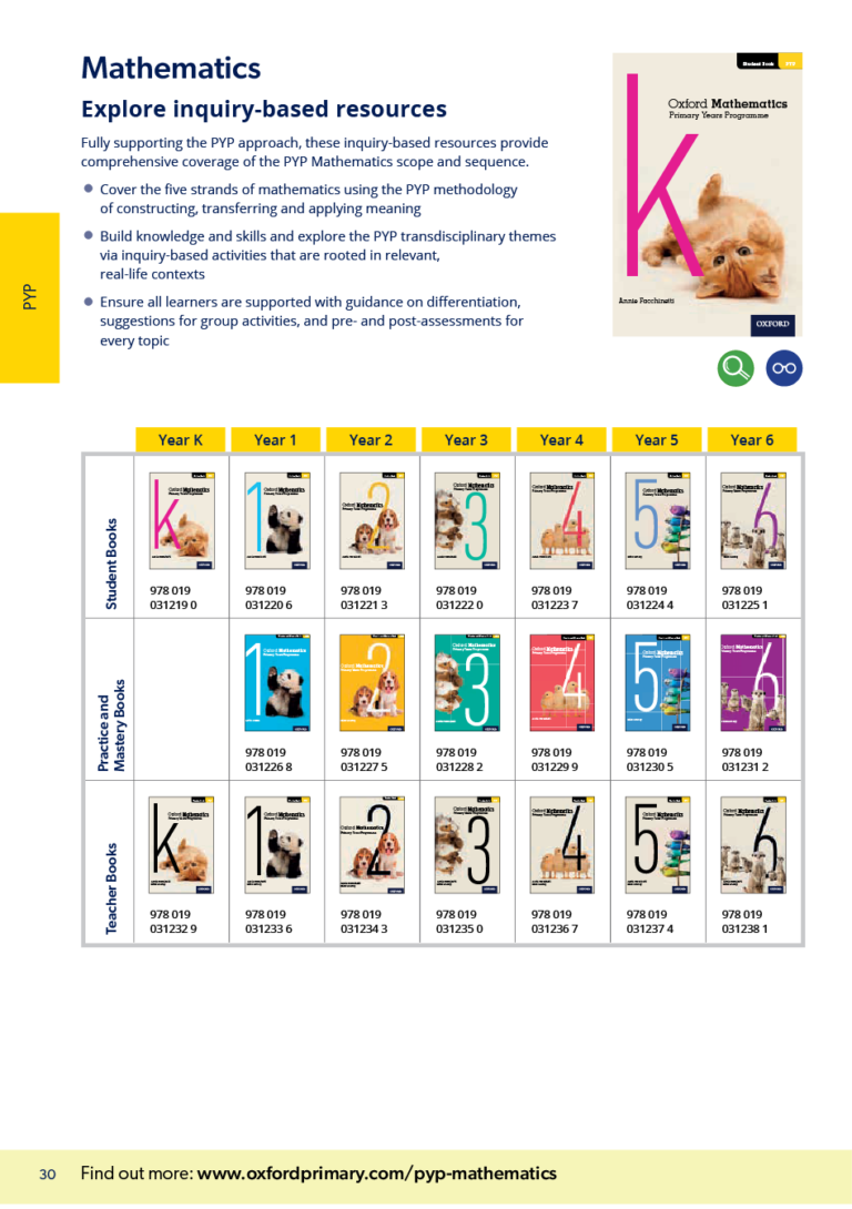 CATALOGO IB-32